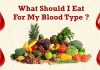 What-Should-I-Eat-For-My-Blood-Type