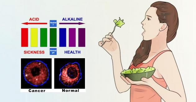 एल्कलाइन डाइट alkaline diet ke fayde in hindi